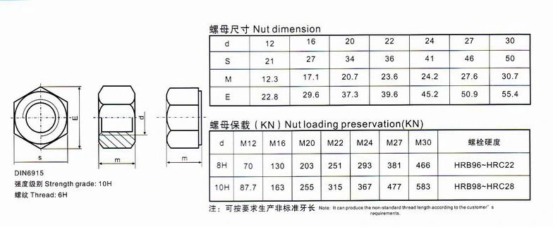 High Strengh Large Hexagonal Head Bolts for Space Grid Structures