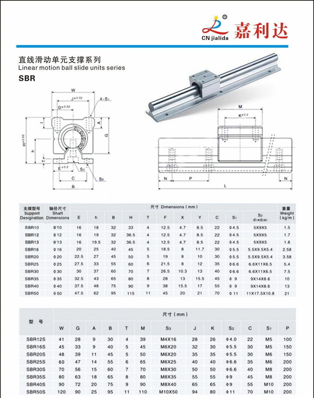 Factory Supply CNC Aluminium Linear Motion Sliding Bearing / Single and Double Roller Linear Guide Rail SBR TBR Lgd Lgd12e Sgr Osg Series