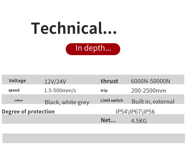 Static Load 20000n Photovoltaic Photothermal