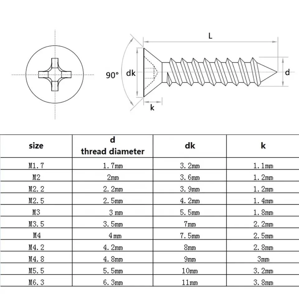 M1.7 M2 M2.5 M3 M3.5 M4 Mini Small Black Oxide 304 Stainless Steel Cross Phillips Flat Countersunk Head Self Tapping Wood Screw