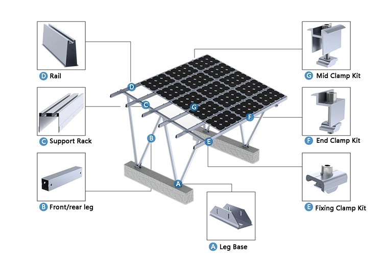 Ground Screw Solar Mount Bracket Photovoltaic Solar Mounting Structure System