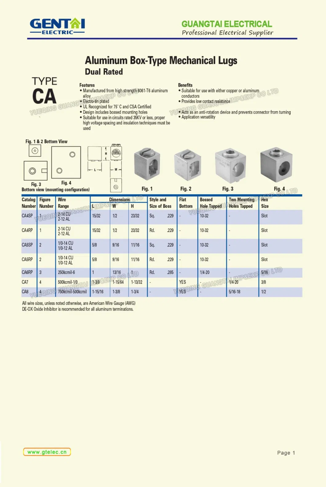 Au-0 Au-2/0 Au-250 Au-350 Au-600 Au-800 Two Conductor Au Type Aluminum Mechanical Terminal