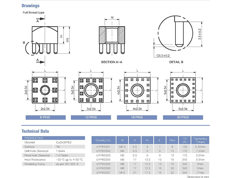 PCB Terminals M5 Internal Thread, Circumference 7460408 Lfpe0303