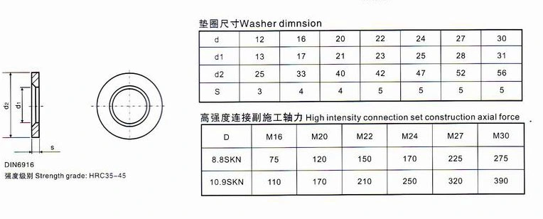 High Strengh Large Hexagonal Head Bolts for Space Grid Structures