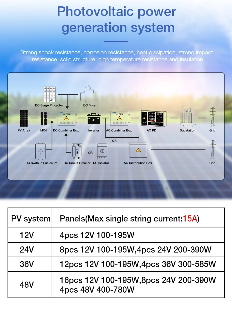 Hinged Junction Box Solar System DC500V PV Array Combiner Box 4in 1out