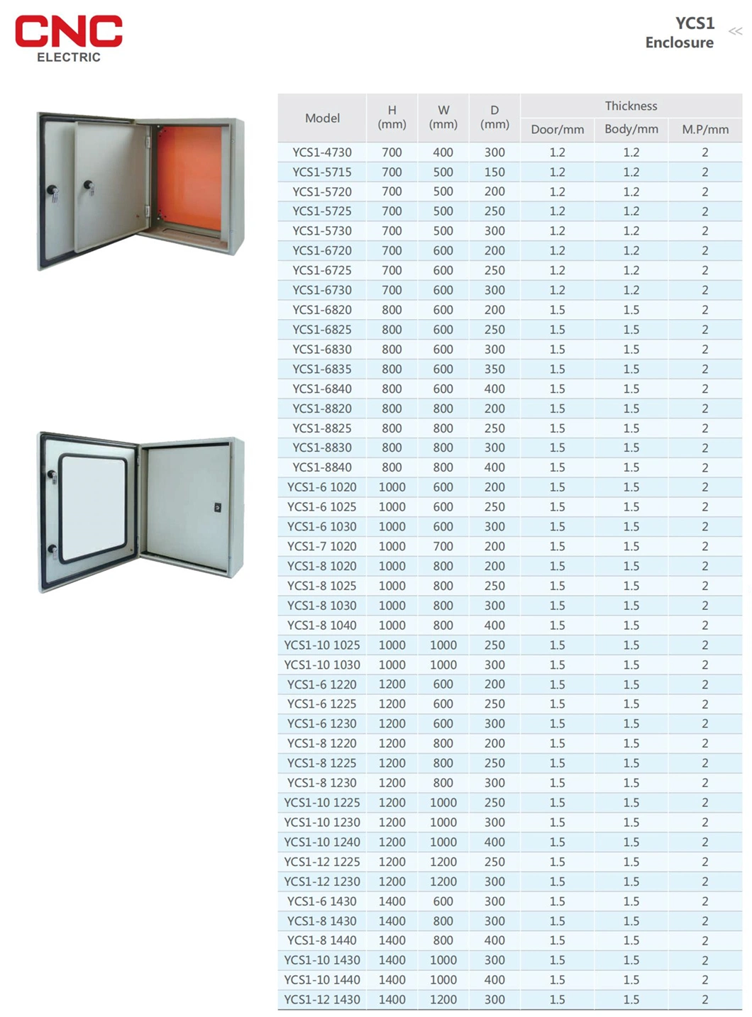 Distribution Metering Low Voltage Junction Plastic Box with Cheap Price PV Combiner