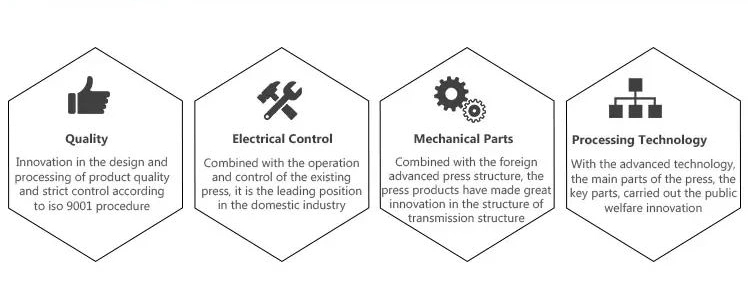 Automatic 86 Cable Junction Box Production Line/Electrical Connector/Connector/Terminal Box Base/Connecting Box/Junction Box/Kabelendverschluss/CNC Machine