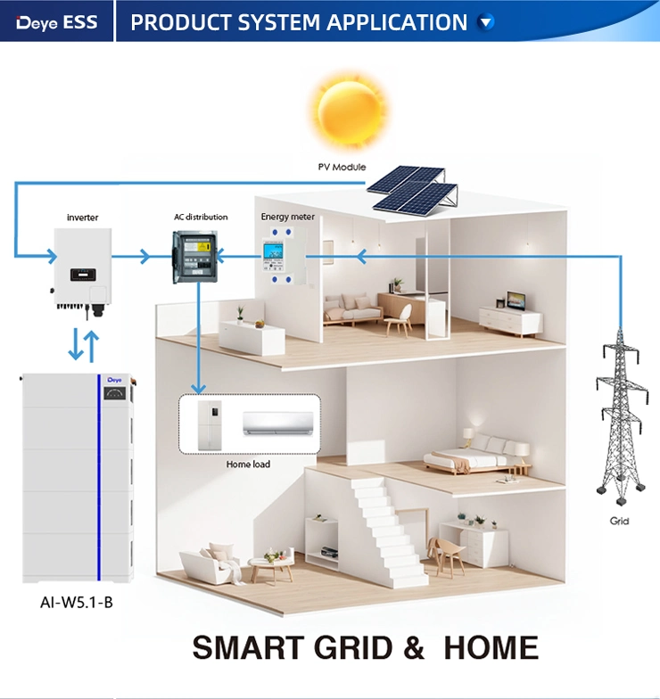 Deye Ess Ai-W5.1 Energy Storage Battery Lithium Ion Battery for Solar Storage