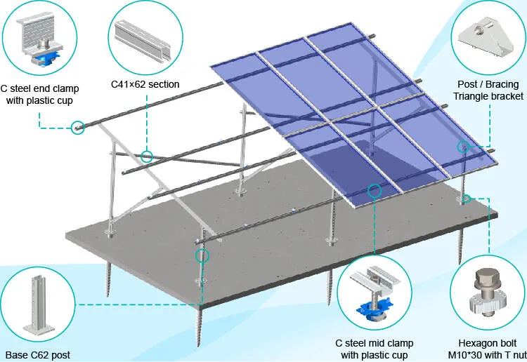 Hot Dipped Galvanized Solar Panel PV Ground Mounting System Foundation Ground Screw