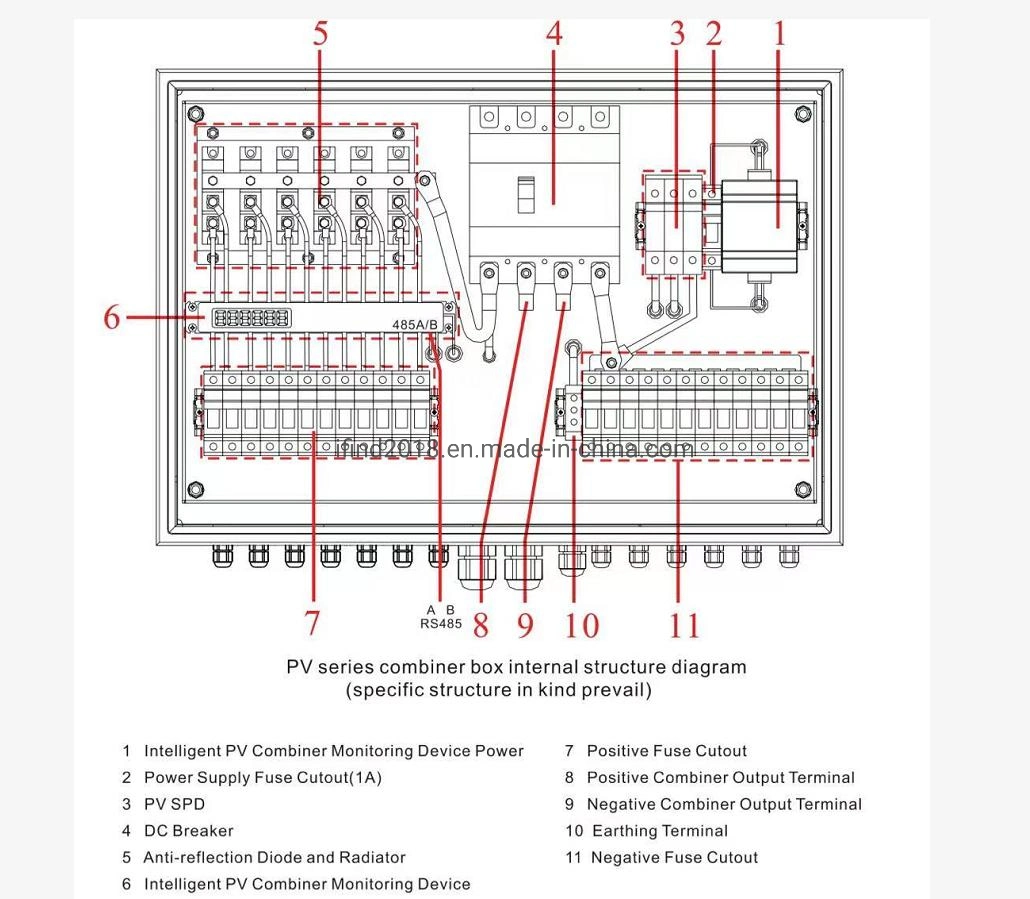 PV Arrays Solar Combiner Box 16 in 1 out DC Solar Junction Box for Smart Solar Panel System