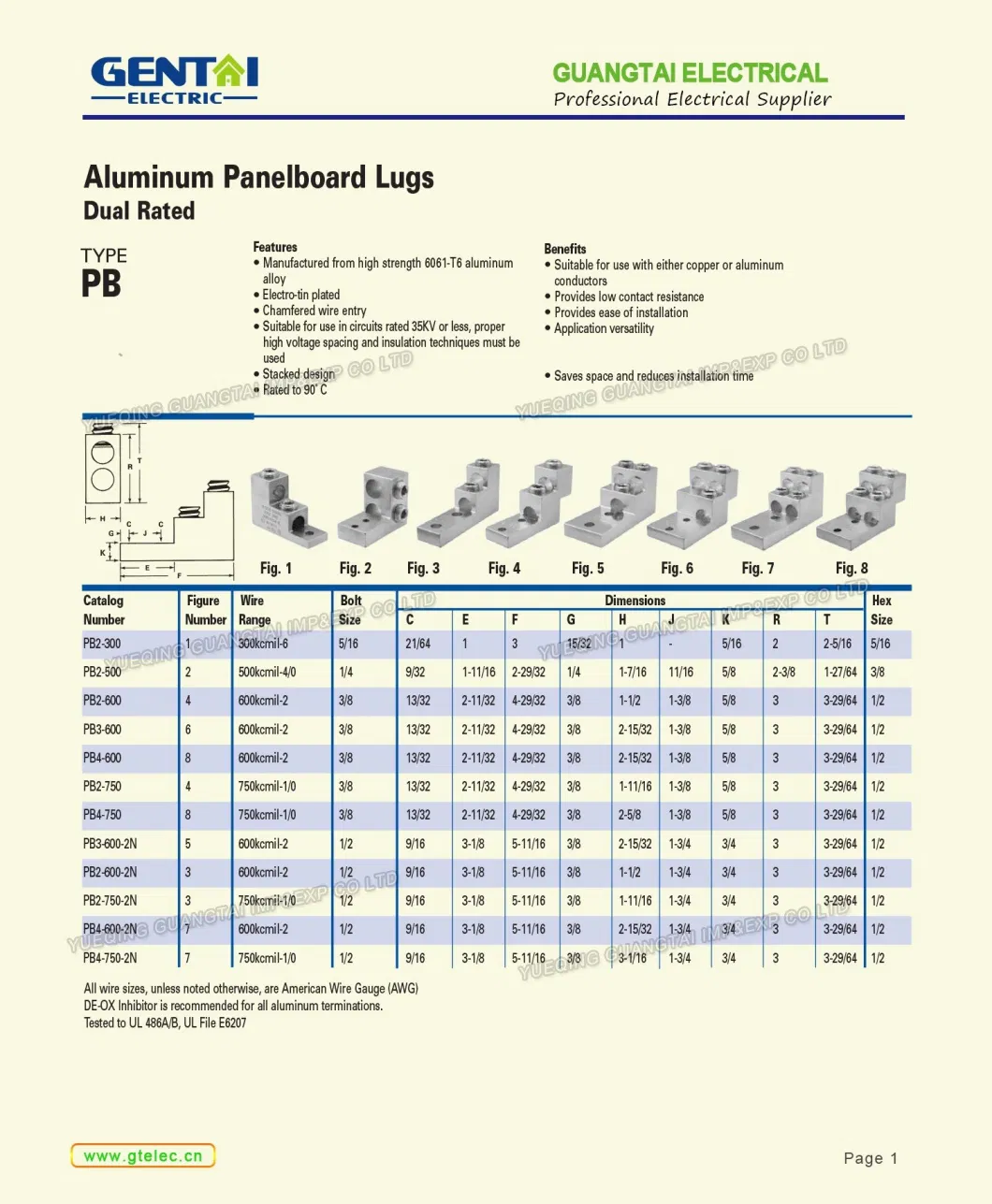 Au-0 Au-2/0 Au-250 Au-350 Au-600 Au-800 Two Conductor Au Type Aluminum Mechanical Terminal