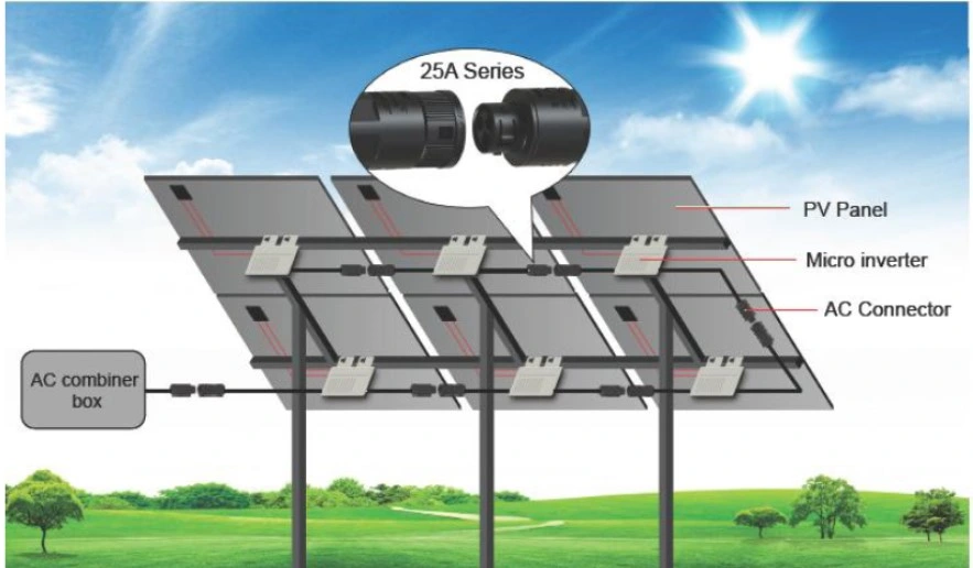 Waterproof Solar Heater Connector Panel Inverter Mc 3 Connector