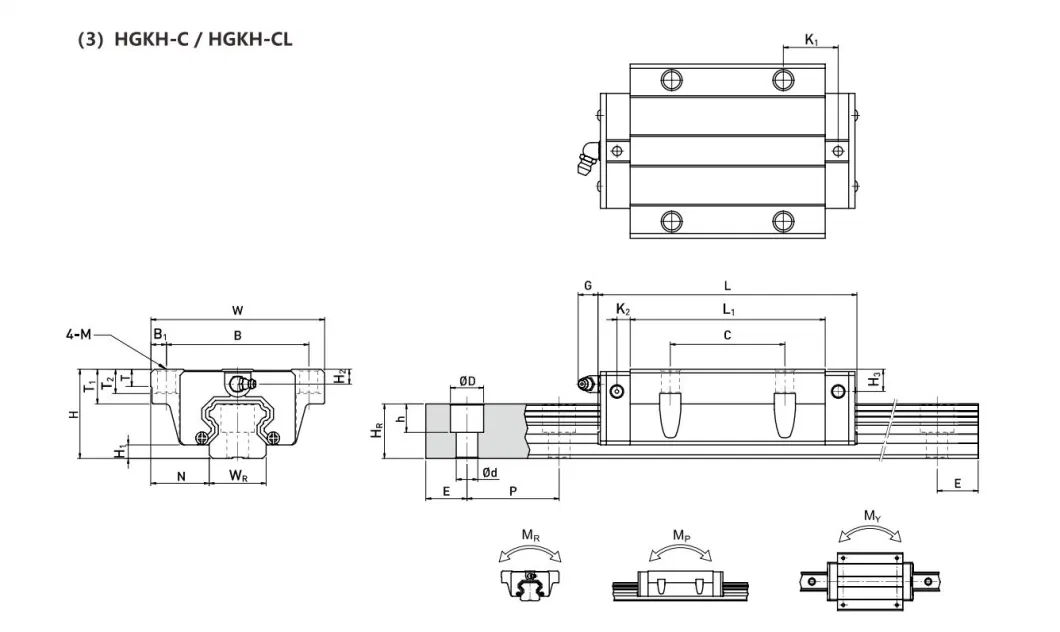 Kgg High Assembly Square Block Ball Linear Guide Rail for Machine Center Hgkh-C Series