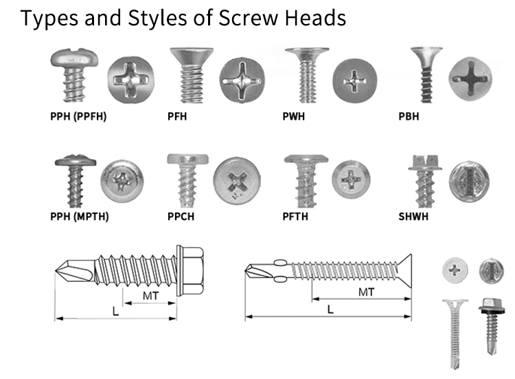 M2 M2.5 M3 M4 M5 M6 M8 Black 304 Stainless Steel Cross Recessed Phillips Truss Head Large Flat Round Head Screw Bolt