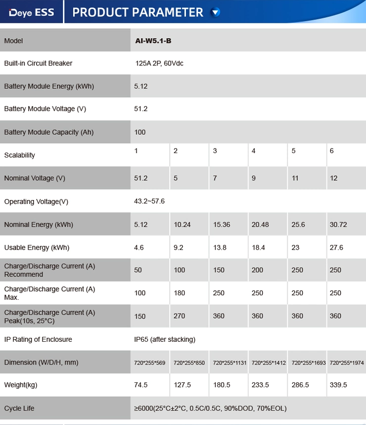 Deye Ess Ai-W5.1 Energy Storage Battery Lithium Ion Battery for Solar Storage
