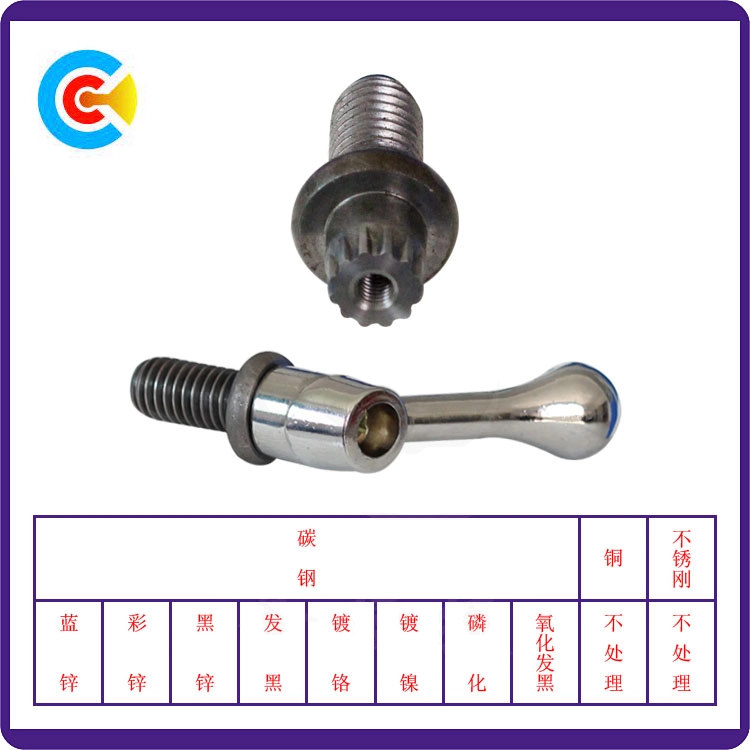 DIN/ANSI/BS/JIS Carbon-Steel/Stainless-Steel Hand Twist Non-Standard Customized Anti-Loose Screw for Building