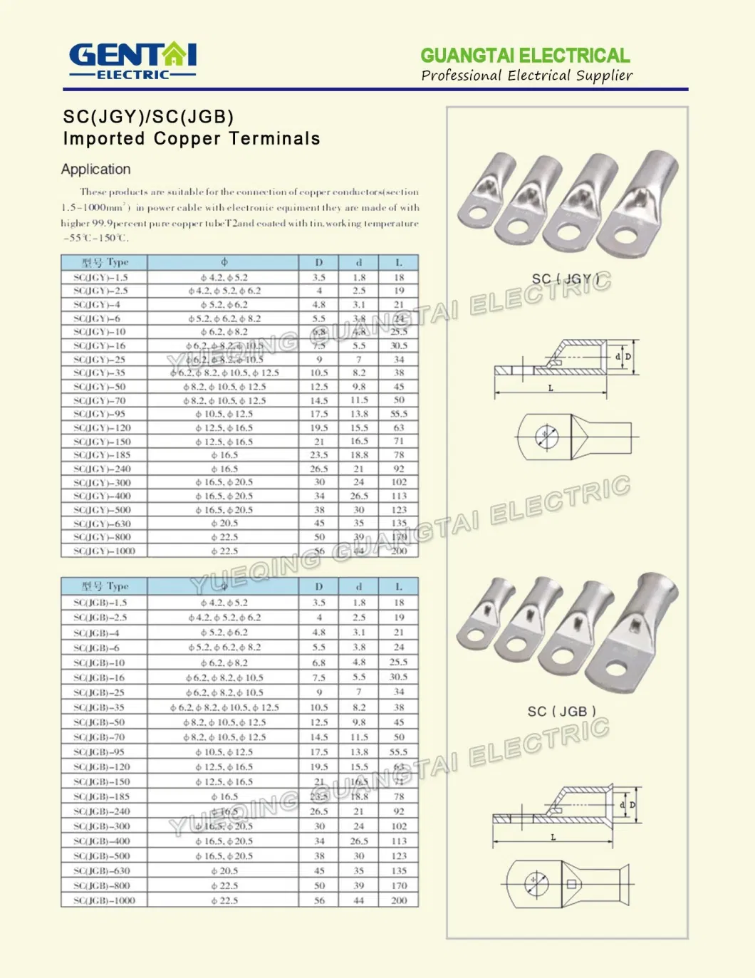 Au-0 Au-2/0 Au-250 Au-350 Au-600 Au-800 Two Conductor Au Type Aluminum Mechanical Terminal