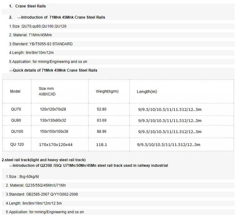 Crane Rail Steel Heavy Rail Railroad Steel Rail with Factory Price