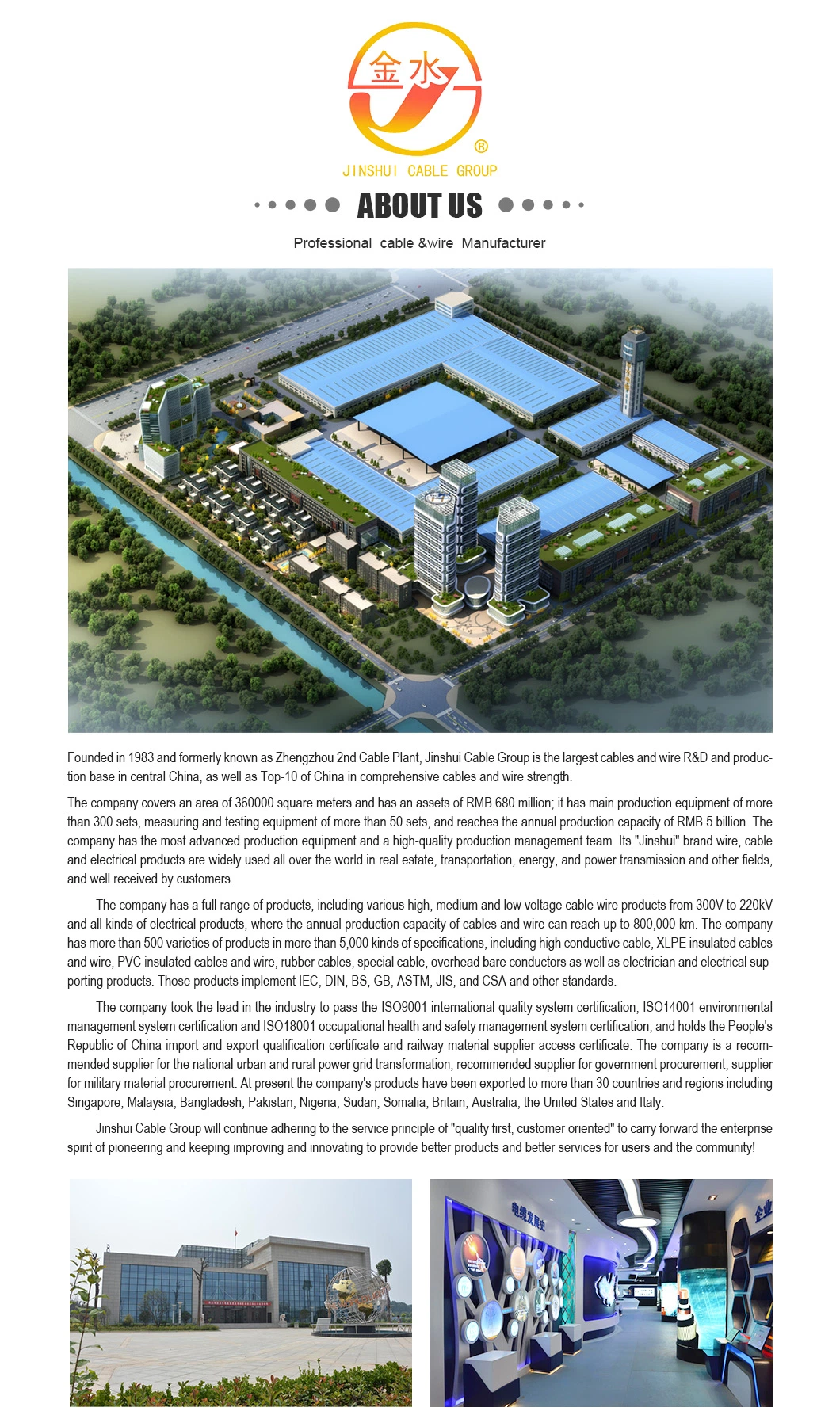 Flexible Single Core Solar Cable for Connectivity