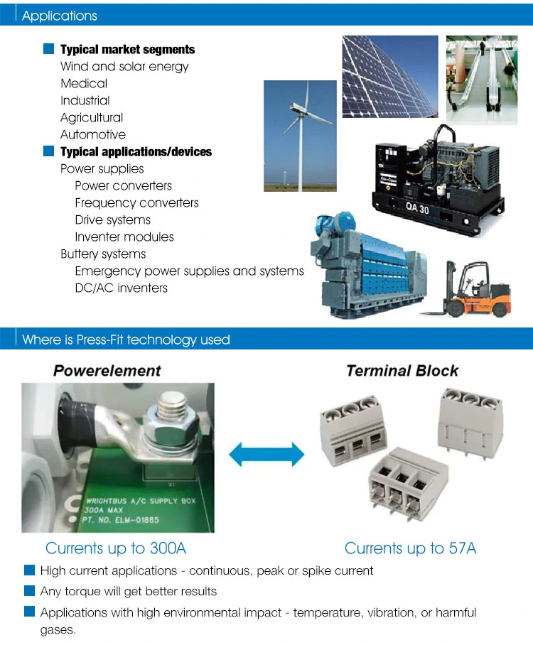 Press-Fit High Current Terminal Blocks with Internal or External Thread