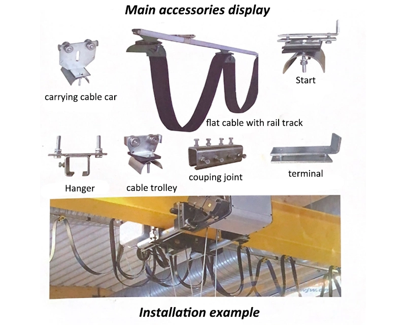 Customized Stainless Steel C Rail Mobile Festoon Cable Trolley