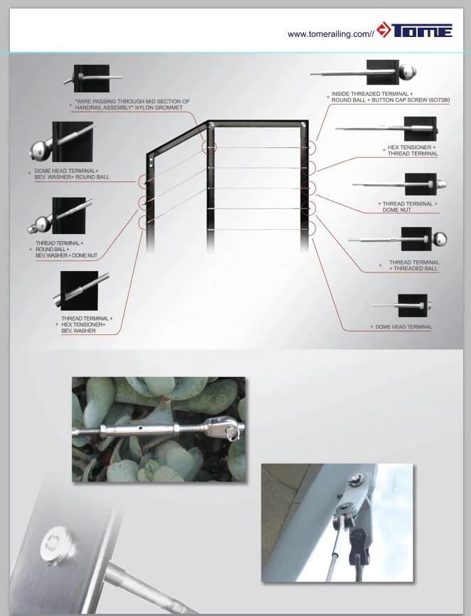 Stainless Steel Swageless Eye Terminal for Wire Rope