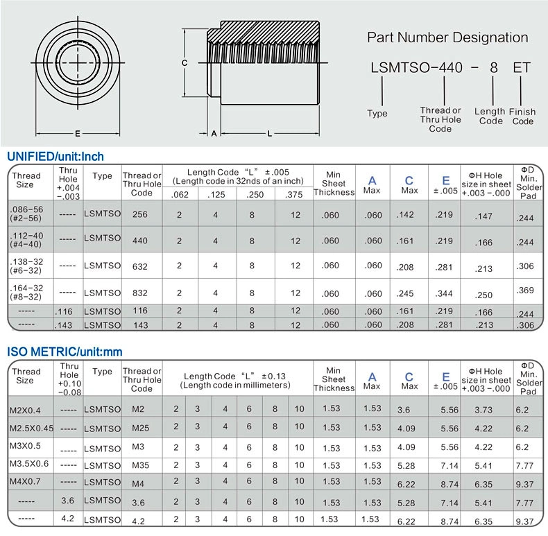 Factory Direct Sale SMT Element with Internal Blind-Hole Thread PCB Connector Terminal Block for Electronical Component