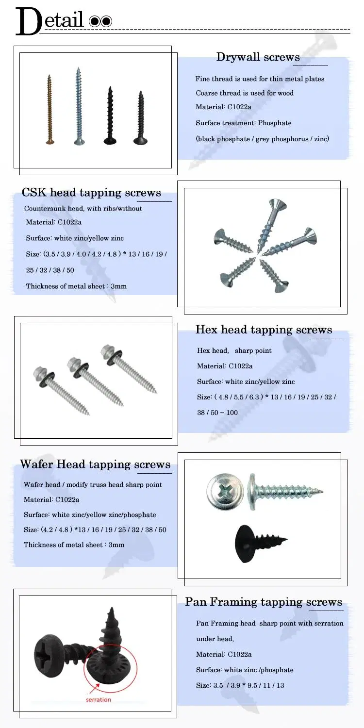 Factory Price Machine Screw M2 M3 M4 M5 Steel Black Pan Flat Truss Phillip Flat Head Wood Tapping Self Drilling Screw