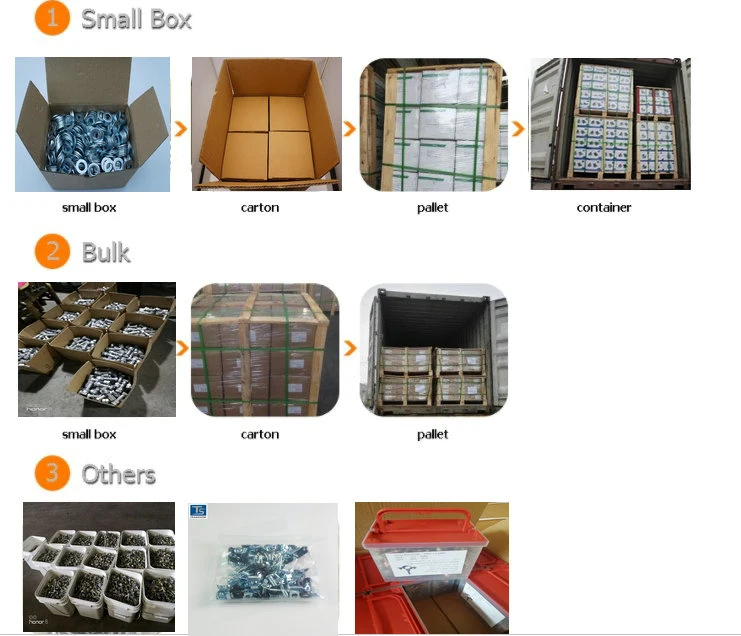 Metric Standard Class 8.8 Hex Flange Head Zp Grain Silo Bolt