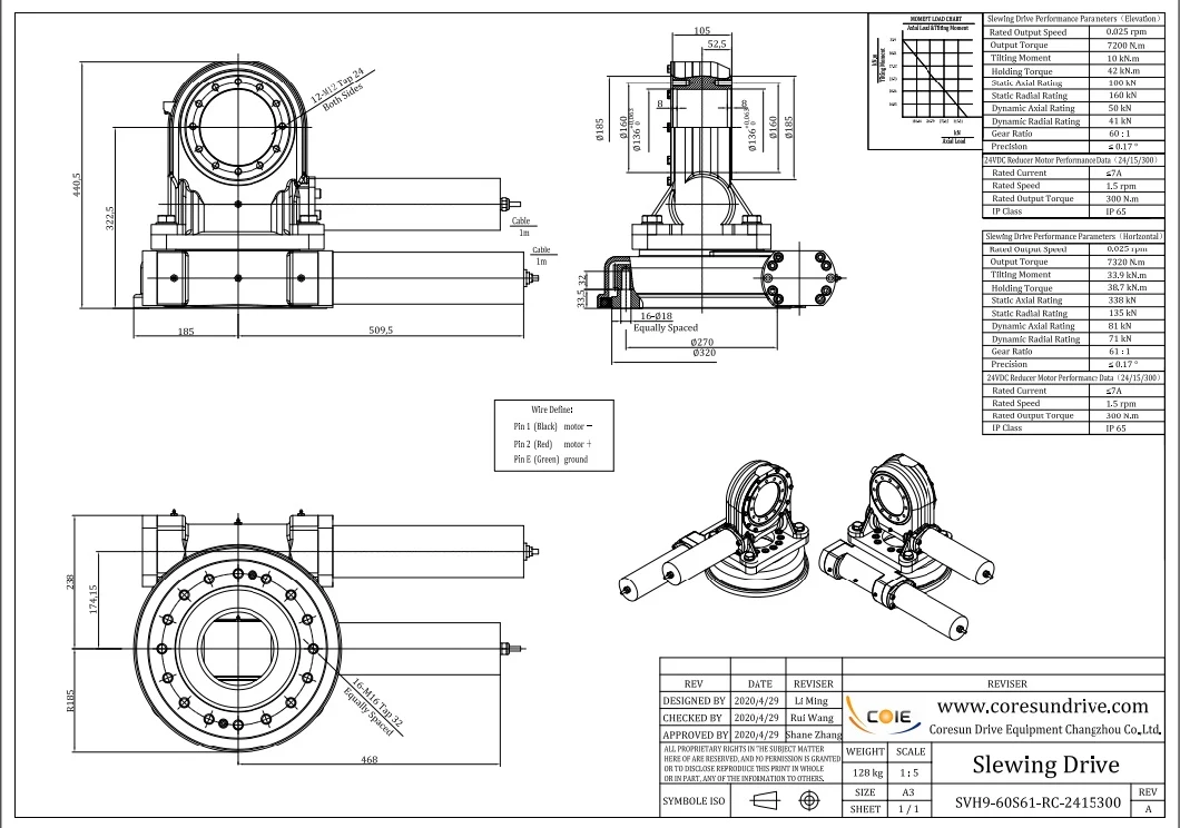 Svh9 Dual Axis Slew Drive with 24VDC Motor for Solar Panel Tracker System