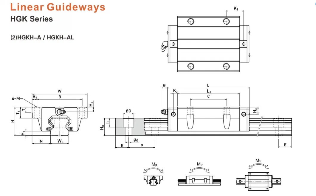 Kgg High Rigidity Ball Linear Guide Rail for Automatic Cutting Machines Hgkh-a Series