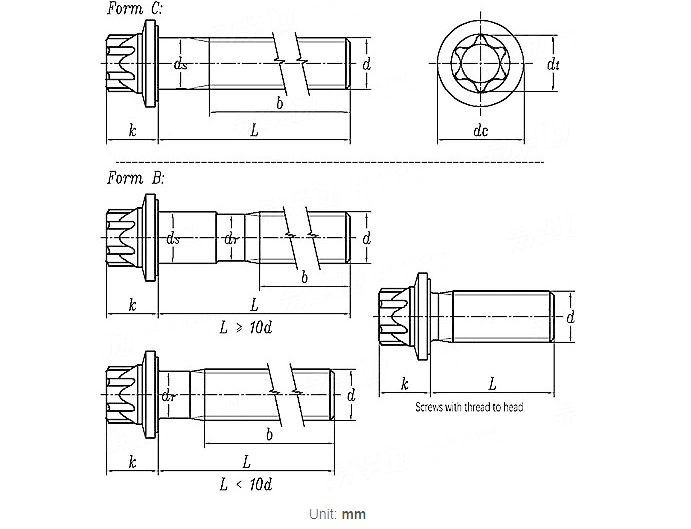 Hexalobular Head Large Flange Bolt DIN34801 Stud Bolt