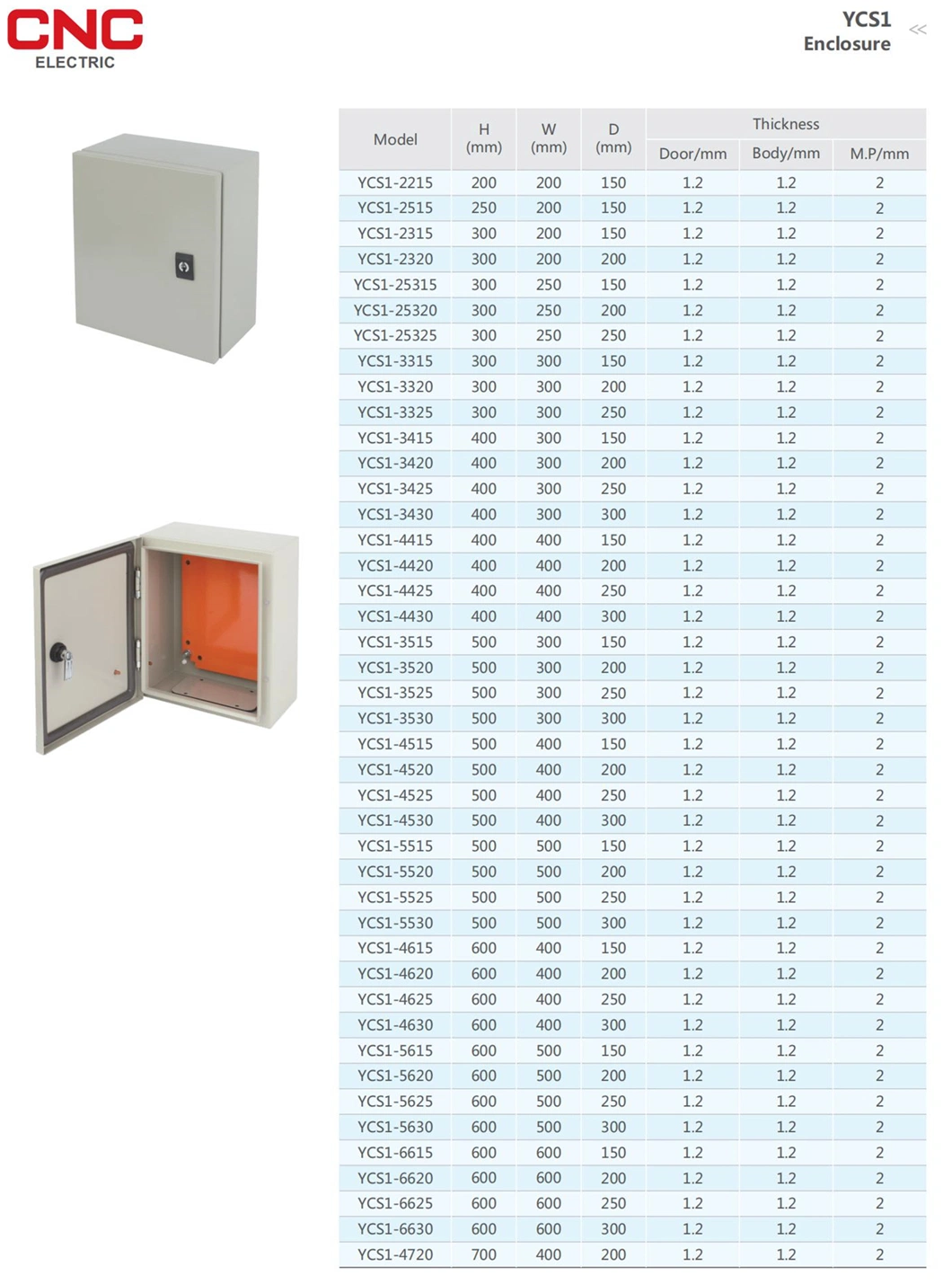 Distribution Metering Low Voltage Junction Plastic Box with Cheap Price PV Combiner