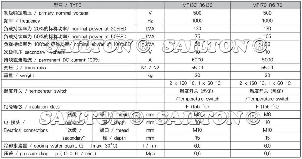 Welding Clamp Transformer for Welding Machine Produce Depend on Customers&prime; Requirement