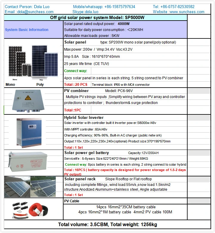 2kw Solar Tracking System / Sun Tracking System, Dual Axis Solar Tracking System