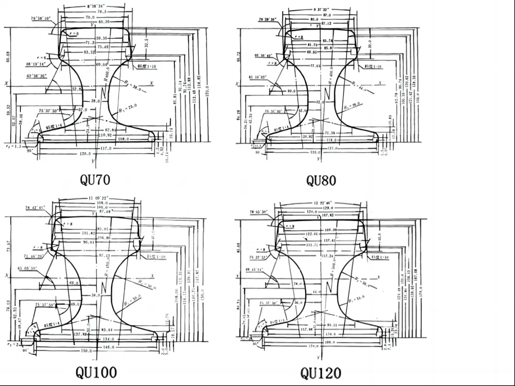 Hms1-2 Q235B 45#Mn R260 U71mn Material Grade Crane Rail Steel Qu70 Qu80 Qu100 Qu120 Railway Track