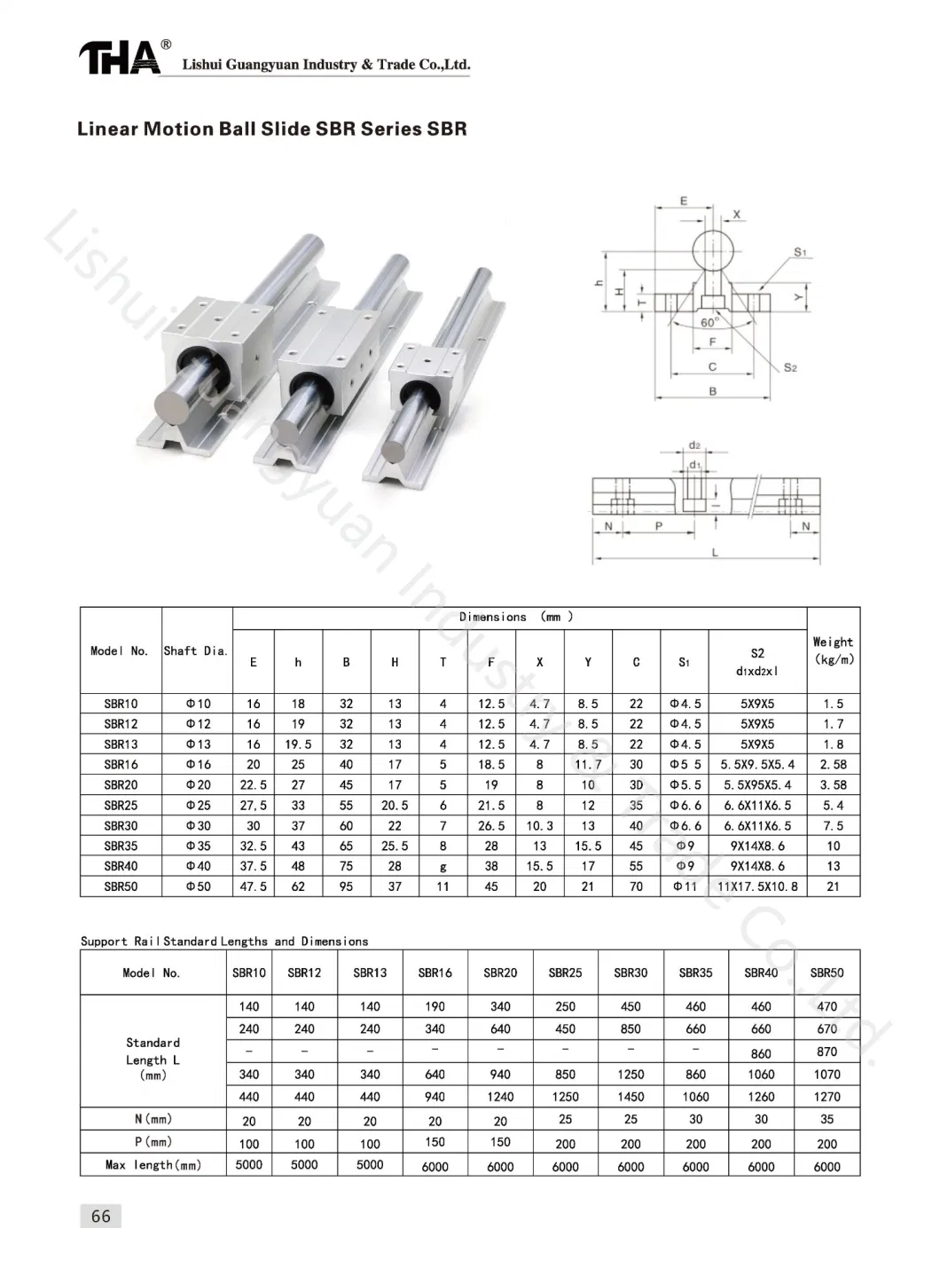 High Quality SBR 10 16 20 25 Linear Guide Rail