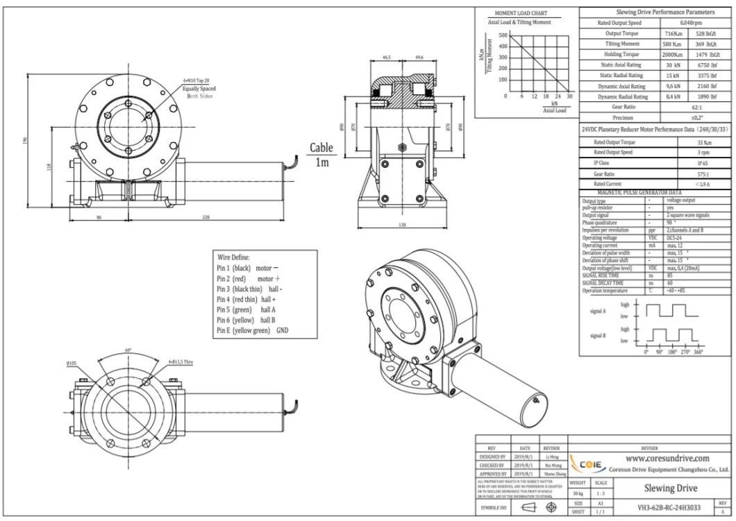 3&quot; Vertical Slewing Drive Worm Gear Speed Reducer Slewing Bearing Gear Motor for Small PV Solar Tracker and Satellite Receiver