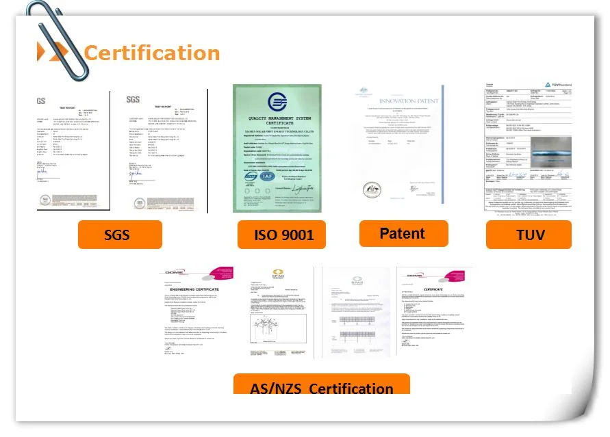 High Quality Ce Certification for Galvanized Helical Ground Mounting Screw Piles