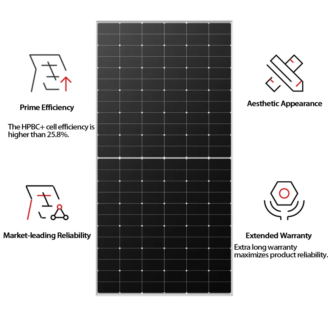 Longi Hi-Mo X6 Explorer Lr5-72hth-585m 580W 575W 570W 565W Watt Mono Hpbc Solar Panel Price Sun Cells PV Photovoltaic Modules Jinko/Ja/Mysolar/Trina Wholesale