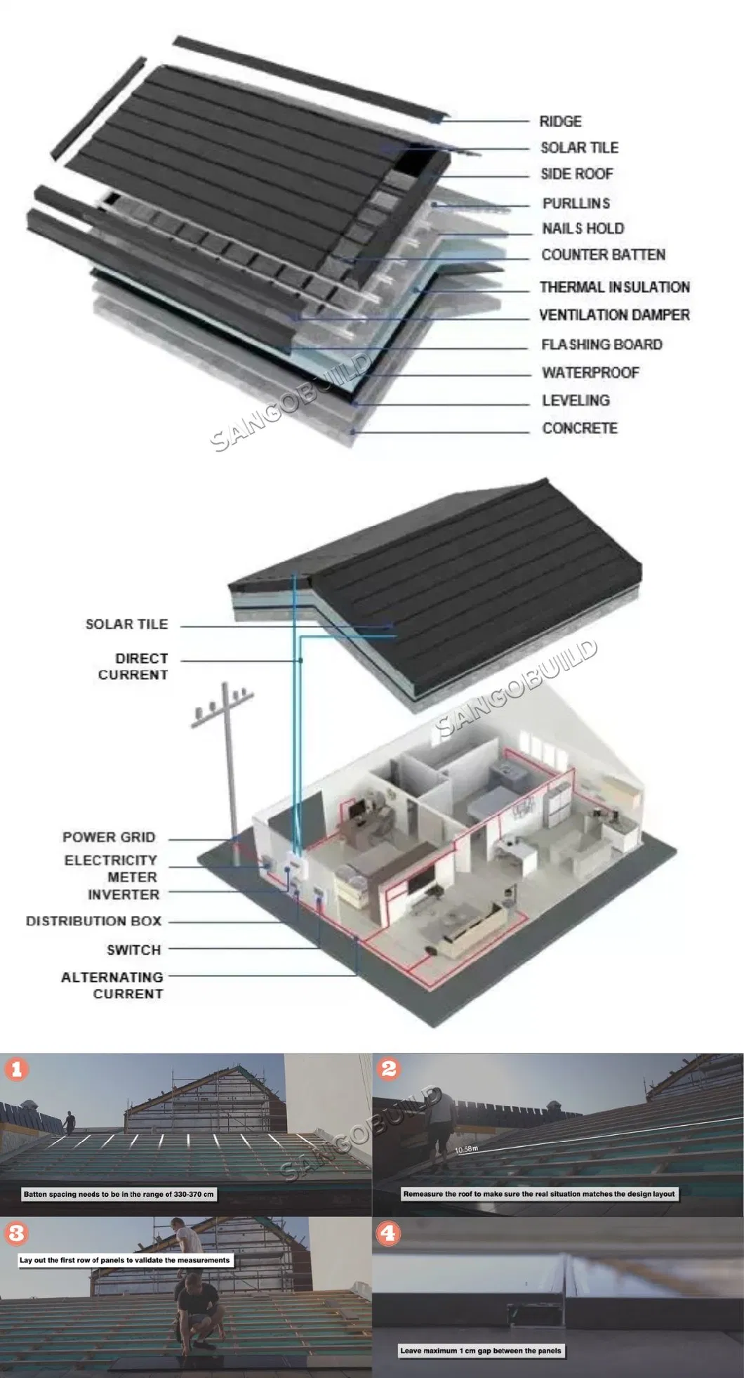 Heat Resistance Solar Shingle Roof Tiles Piastrelle Solari Photovoltaic