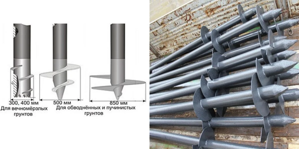 Fs Metal Ground Screw Spiral Post Q235 Solar Anchor Foundation Tianhua Yihe