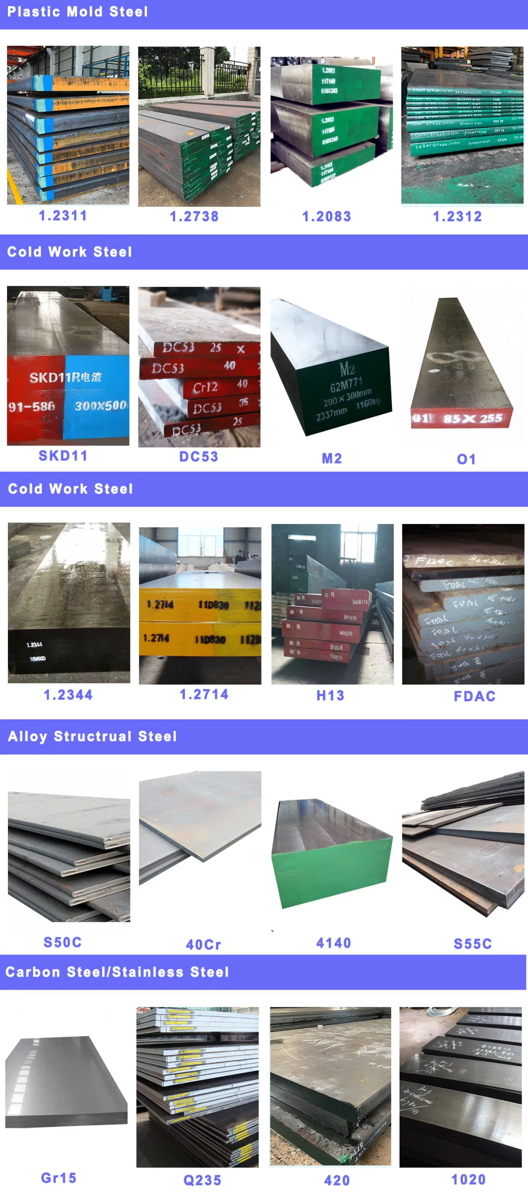 Ground Flat Ground Steel Tool Steel Machined Steel Plate Grade 1.1730 S45c S50c