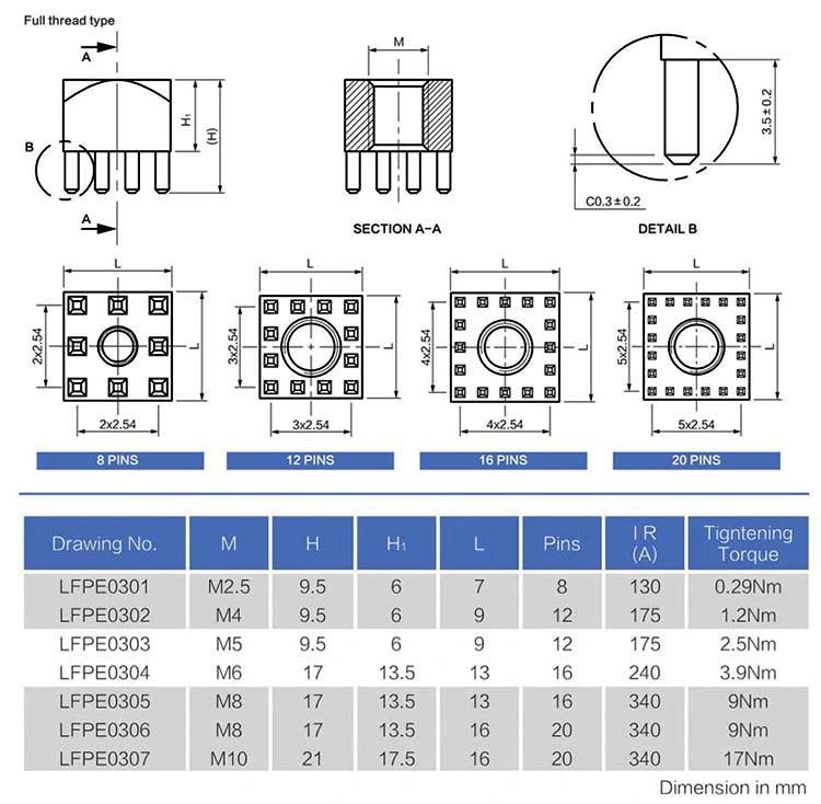 Press-Fit with Internal Thread Terminals Mounting of Copper Bars on Pcbs 7461148 7461086 7460408