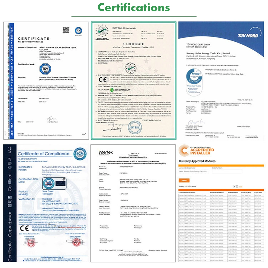 Mc4 Compatible Connector Monocrystalline Silicon Purchase Solar for Home Mono Panels