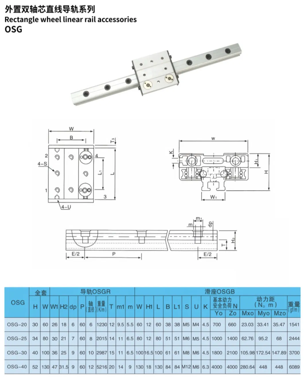 Factory Supply CNC Aluminium Linear Motion Sliding Bearing / Single and Double Roller Linear Guide Rail SBR TBR Lgd Lgd12e Sgr Osg Series