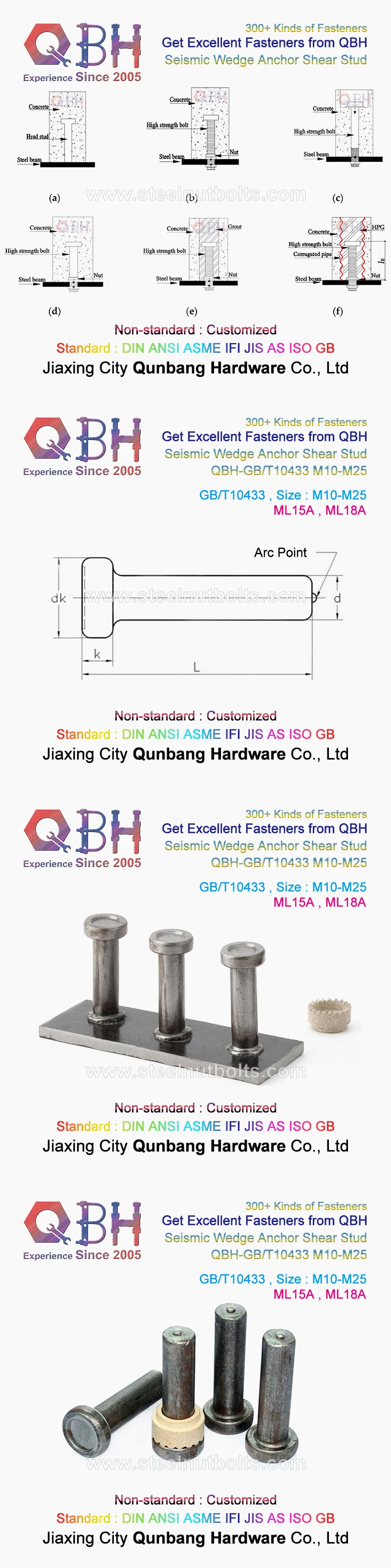 F3125/A325/A325m/A490/A490m Carbon Steel Hex Bolt