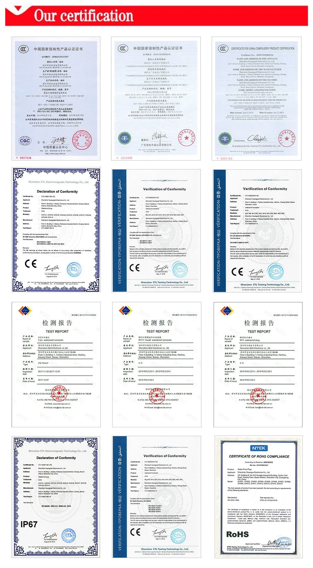 Mc4 Circular Solar Panel Circular Rotating Electrical Connectors