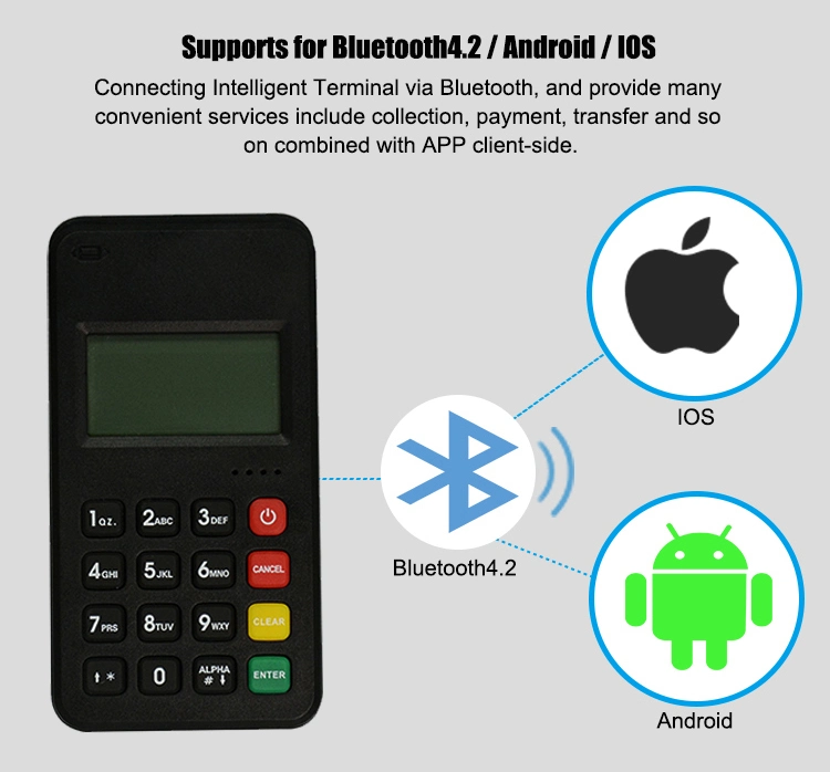 4G PCI EMV Ios/Android NFC Mini Portable Smart Mpos Terminal M6plus