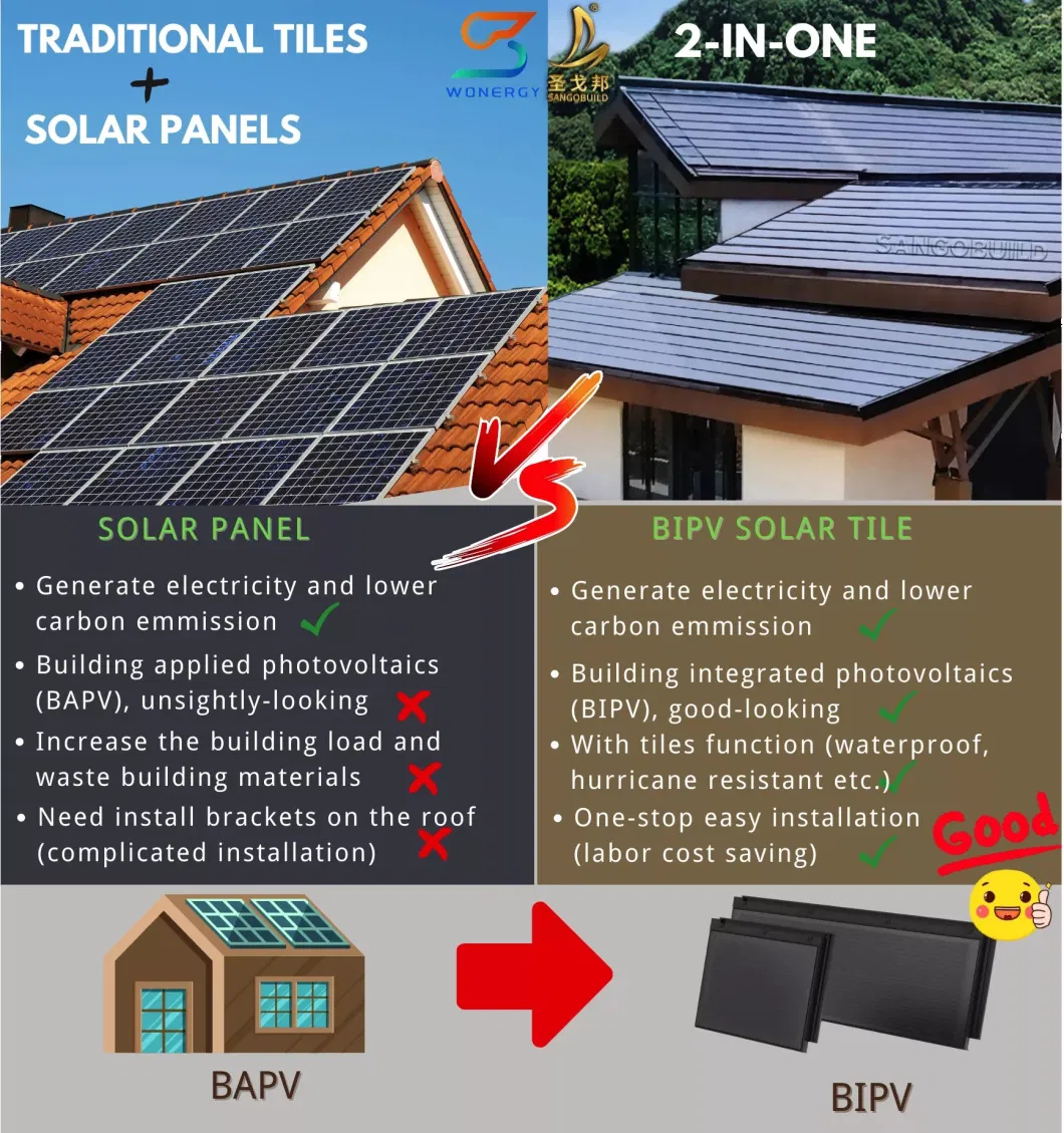 Heat Resistance Solar Shingle Roof Tiles Piastrelle Solari Photovoltaic